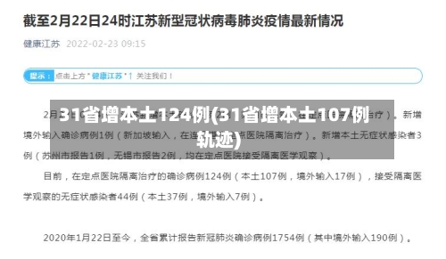 31省增本土124例(31省增本土107例轨迹)