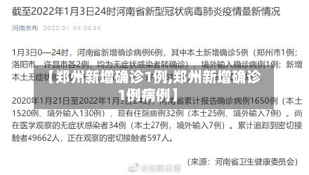 【郑州新增确诊1例,郑州新增确诊1例病例】-第2张图片