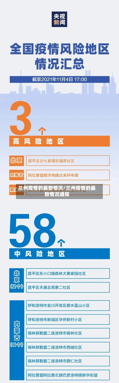 兰州疫情的最新情况/兰州疫情的最新情况通报-第2张图片