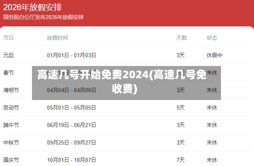 高速几号开始免费2024(高速几号免收费)-第2张图片