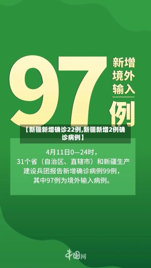 【新疆新增确诊22例,新疆新增2例确诊病例】-第2张图片