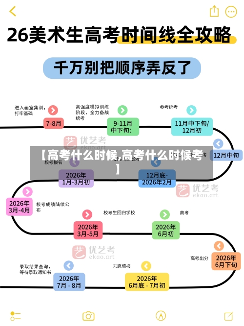 【高考什么时候,高考什么时候考】