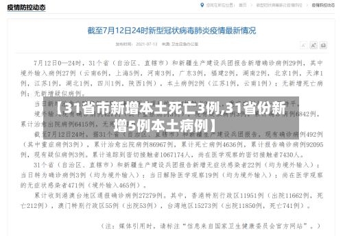 【31省市新增本土死亡3例,31省份新增5例本土病例】-第2张图片