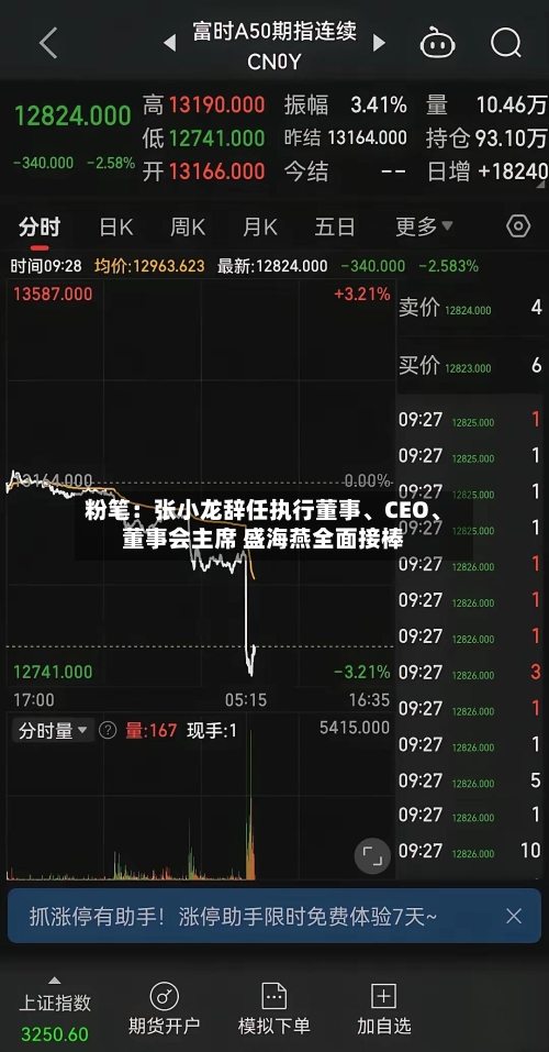 粉笔：张小龙辞任执行董事、CEO	、董事会主席 盛海燕全面接棒-第3张图片