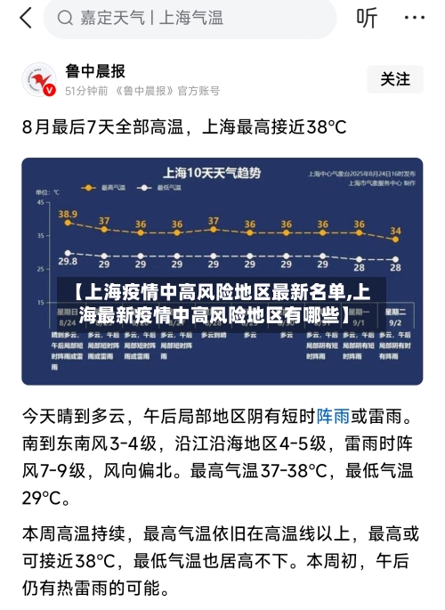 【上海疫情中高风险地区最新名单,上海最新疫情中高风险地区有哪些】