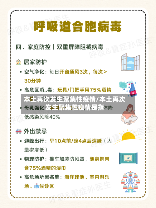 本土再次发生聚集性疫情/本土再次发生聚集性疫情是指