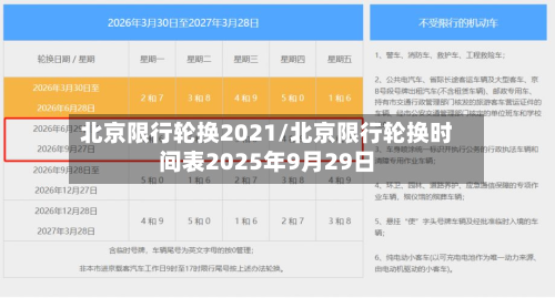 北京限行轮换2021/北京限行轮换时间表2025年9月29日-第3张图片