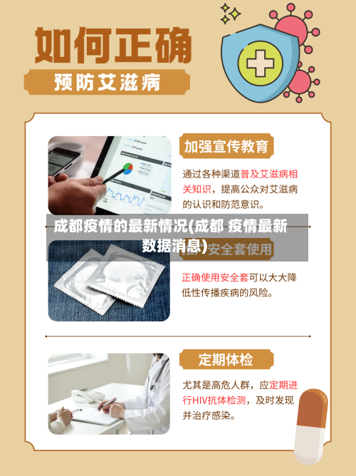 成都疫情的最新情况(成都 疫情最新数据消息)