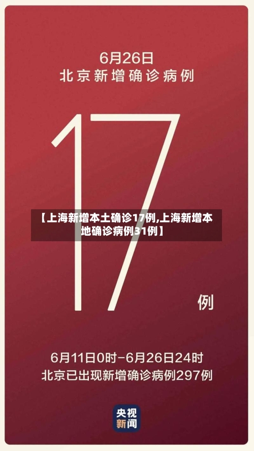 【上海新增本土确诊17例,上海新增本地确诊病例31例】-第2张图片