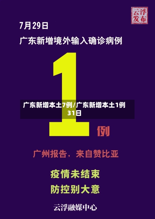 广东新增本土7例/广东新增本土1例31日-第2张图片