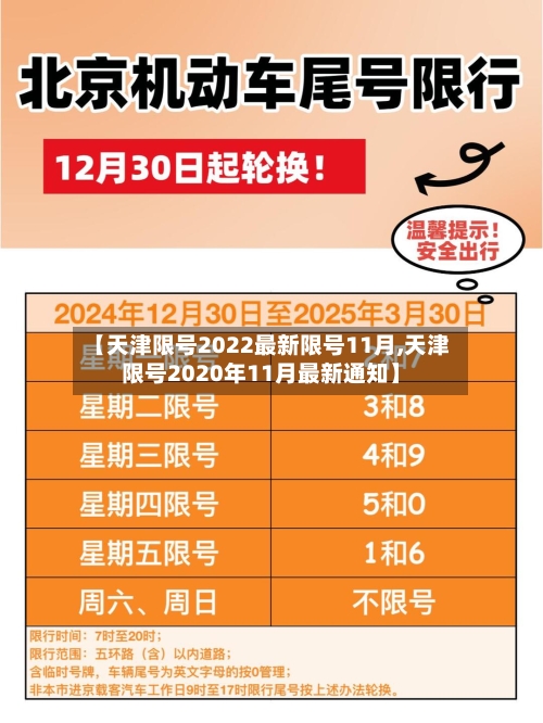 【天津限号2022最新限号11月,天津限号2020年11月最新通知】