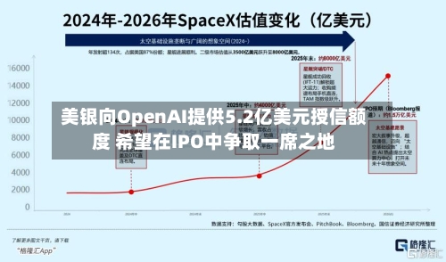 美银向OpenAI提供5.2亿美元授信额度 希望在IPO中争取一席之地-第2张图片