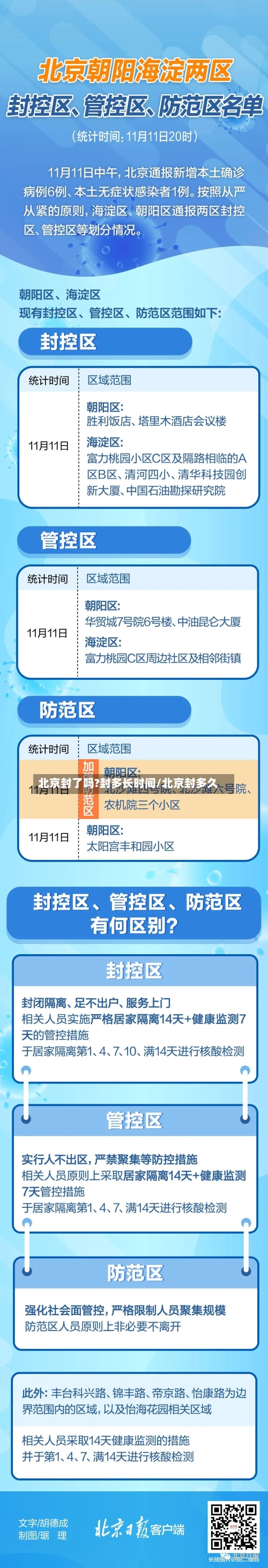 北京封了吗?封多长时间/北京封多久-第3张图片