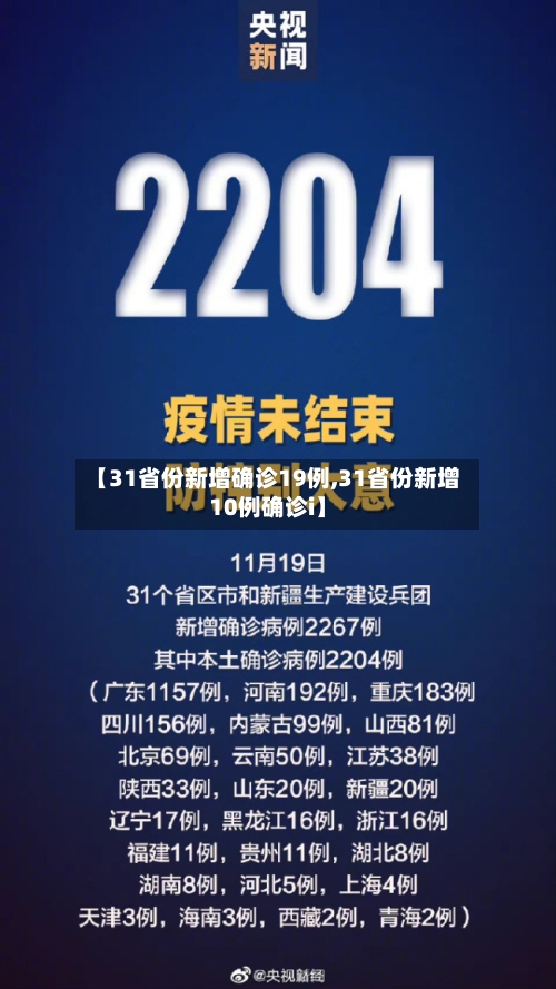 【31省份新增确诊19例,31省份新增10例确诊i】-第2张图片