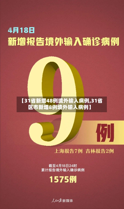 【31省新增48例境外输入病例,31省区市新增8例境外输入病例】