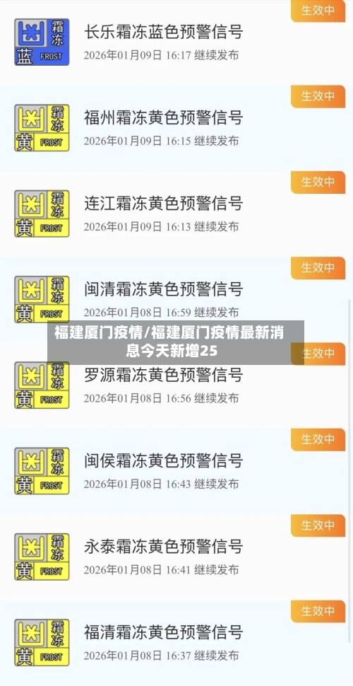 福建厦门疫情/福建厦门疫情最新消息今天新增25-第2张图片