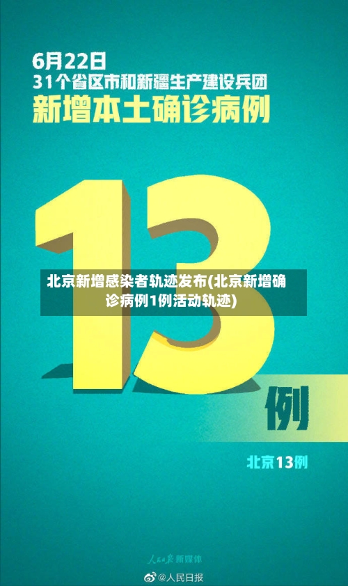 北京新增感染者轨迹发布(北京新增确诊病例1例活动轨迹)