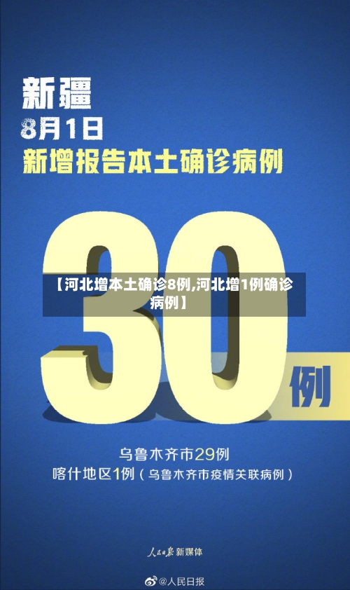 【河北增本土确诊8例,河北增1例确诊病例】