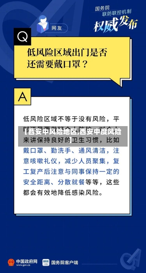 【西安中风险地区,西安中度风险】