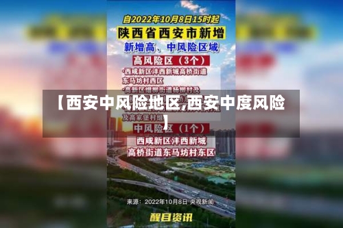 【西安中风险地区,西安中度风险】-第2张图片