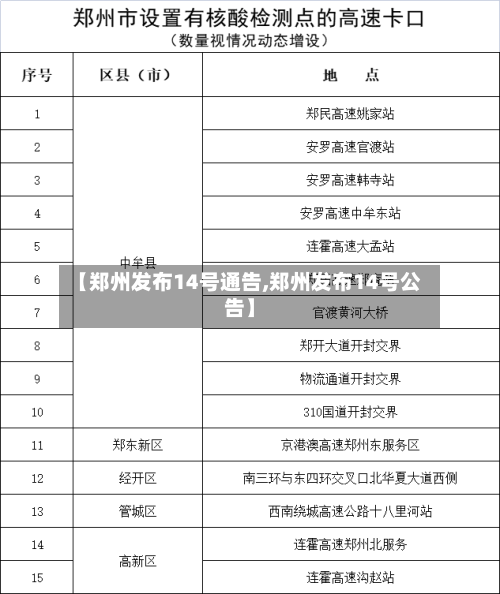【郑州发布14号通告,郑州发布14号公告】-第2张图片