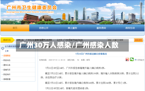 广州30万人感染/广州感染人数