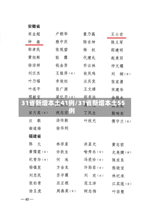31省新增本土41例/31省新增本土55例-第2张图片