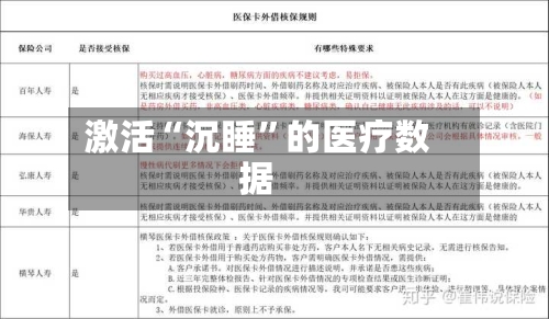 激活“沉睡”的医疗数据-第2张图片
