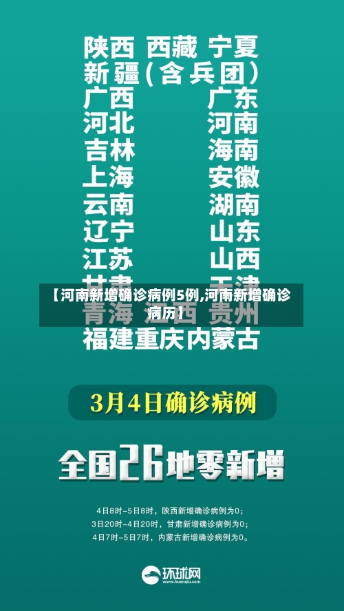 【河南新增确诊病例5例,河南新增确诊病历】