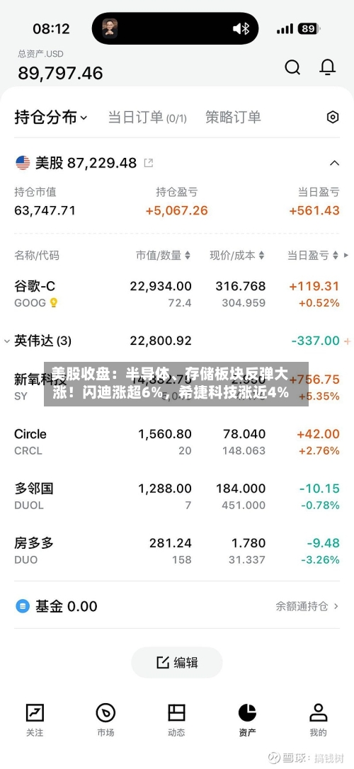 美股收盘：半导体、存储板块反弹大涨！闪迪涨超6%，希捷科技涨近4%