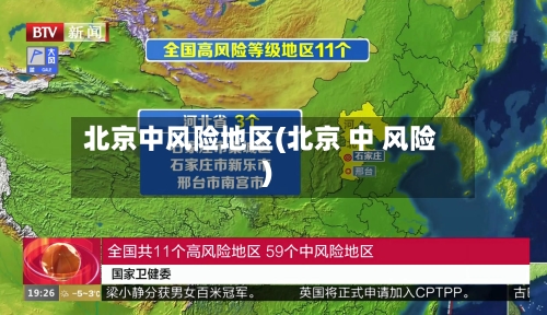 北京中风险地区(北京 中 风险)