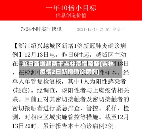 单日新增超两千吉林疫情释疑(吉林疫情2日新增确诊病例)