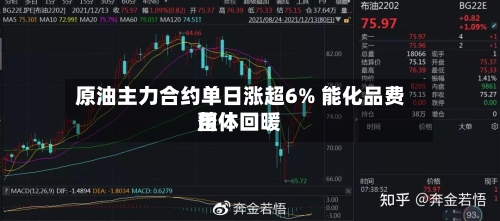原油主力合约单日涨超6% 能化品费用整体回暖