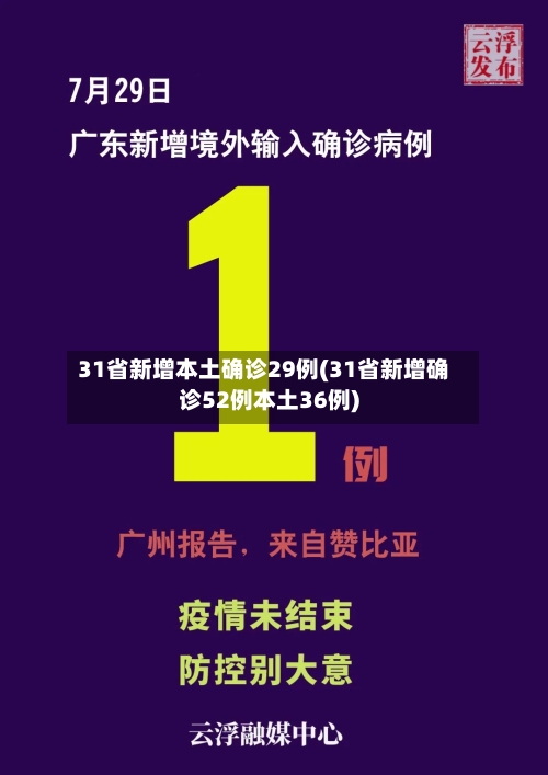 31省新增本土确诊29例(31省新增确诊52例本土36例)-第2张图片