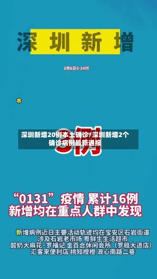 深圳新增20例本土确诊/深圳新增2个确诊病例最新通报-第2张图片