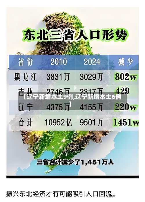 【辽宁新增本土9例,辽宁新增本土6例】-第3张图片