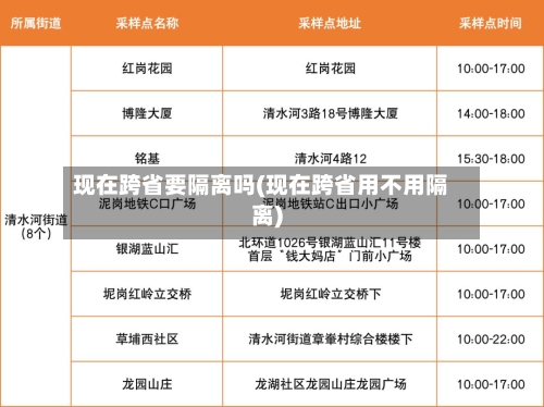 现在跨省要隔离吗(现在跨省用不用隔离)-第3张图片