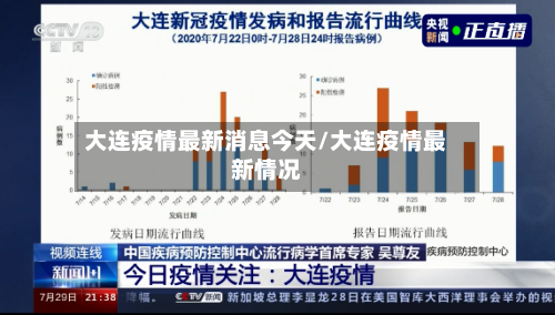 大连疫情最新消息今天/大连疫情最新情况