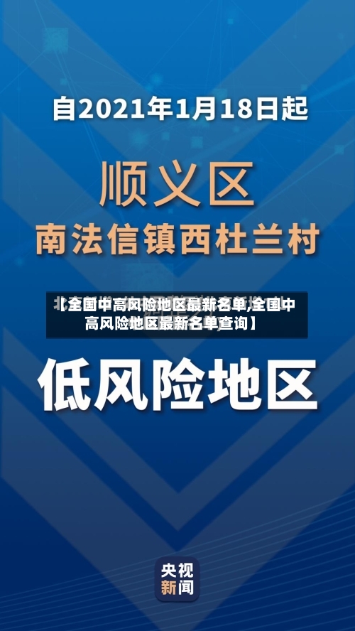 【全国中高风险地区最新名单,全国中高风险地区最新名单查询】-第2张图片
