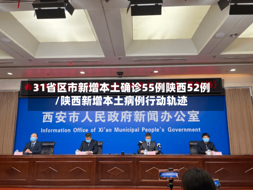 31省区市新增本土确诊55例陕西52例/陕西新增本土病例行动轨迹