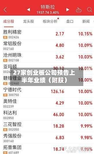 27家创业板公司预告上半年业绩(附股)-第3张图片