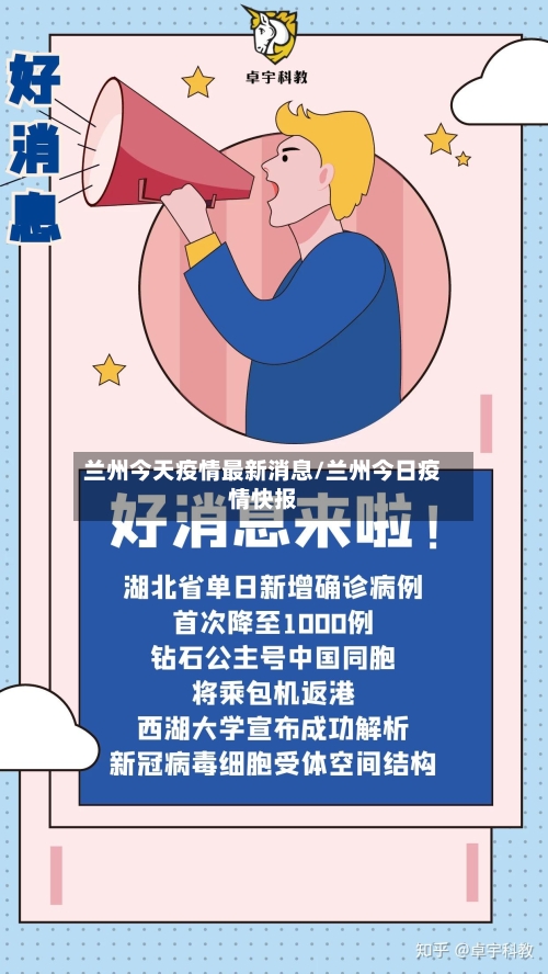 兰州今天疫情最新消息/兰州今日疫情快报-第2张图片