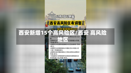 西安新增15个高风险区/西安 高风险地区-第3张图片