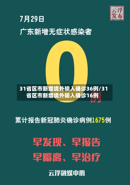 31省区市新增境外输入确诊36例/31省区市新增境外输入确诊16例-第2张图片