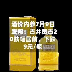 酒价内参7月9日费用发布：古井贡古20跌幅居前，下跌9元/瓶