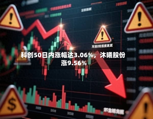 科创50日内涨幅达3.06%，沐曦股份涨9.56%