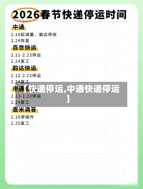 【快递停运,中通快递停运】