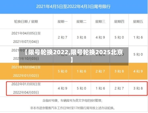 【限号轮换2022,限号轮换2025北京】-第2张图片