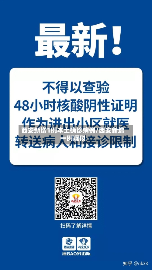 西安新增1例本土确诊病例/西安新增一例疑似-第3张图片