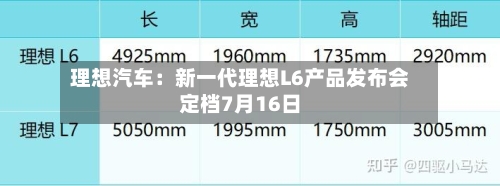 理想汽车：新一代理想L6产品发布会定档7月16日